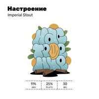 Пиво Настроение (Christmas Imperial Stout)