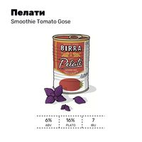 Пиво Пелати (Базилик)