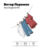 Пиво Ветер Перемен