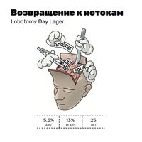 Пиво Возвращение к истокам