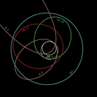 Пиво Re-Orbiting Пиво Re-Orbiting