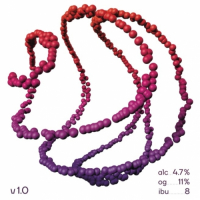 Пиво Ribes V 1.0 Пиво Ribes V 1.0
