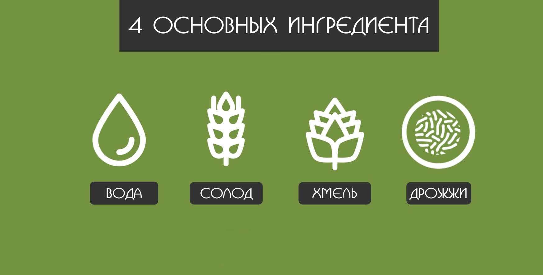 4 основных ингредиента пива